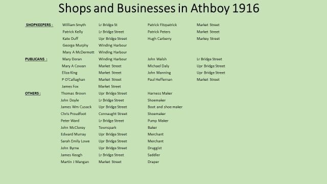 Shops and business in 1916